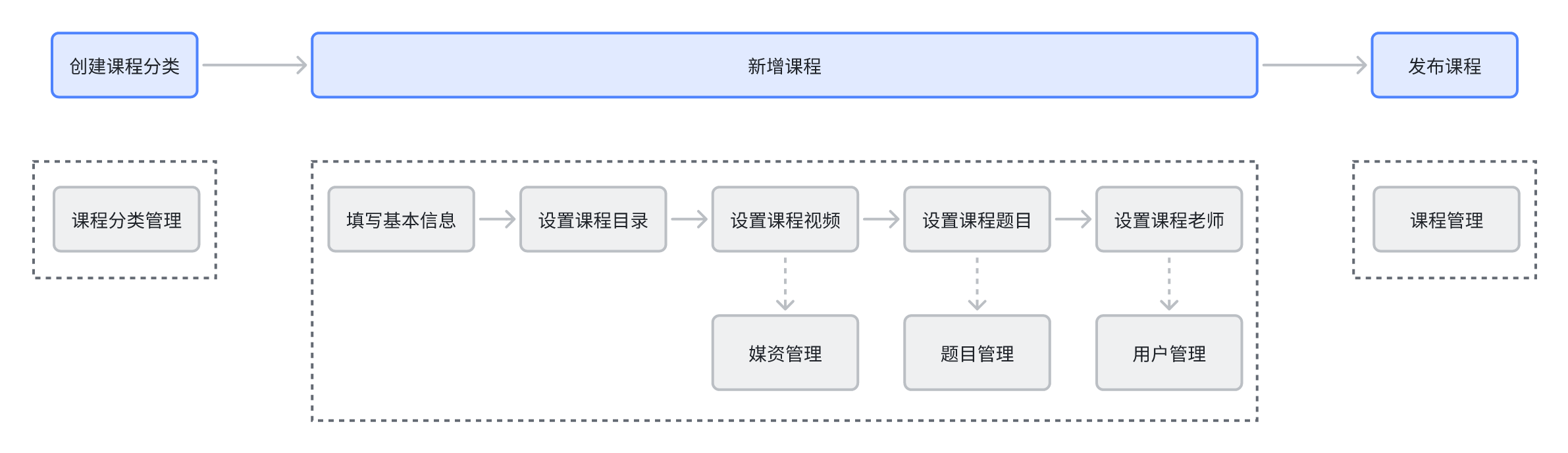 laoshihexinyewu1232465465.png